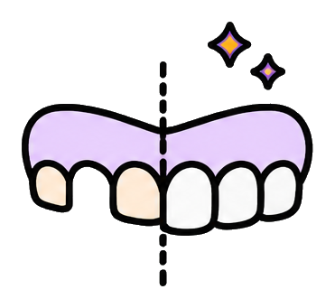 Răng trước sau điều trị